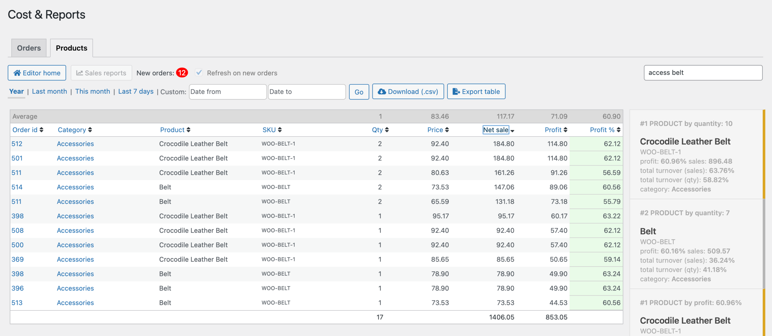 wcr 3.0.6 export table scaled