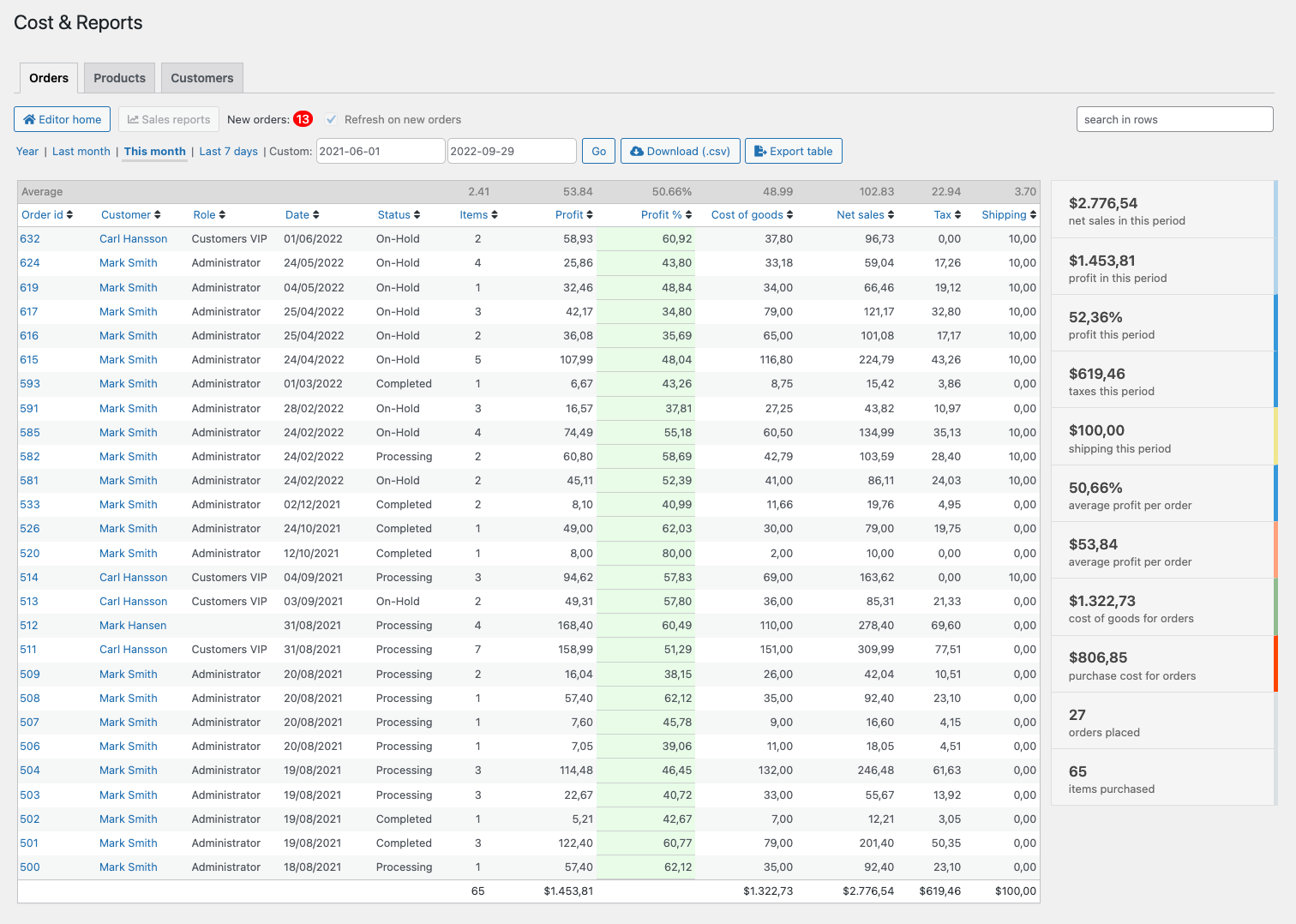 cost reports orders tab 3.0.26