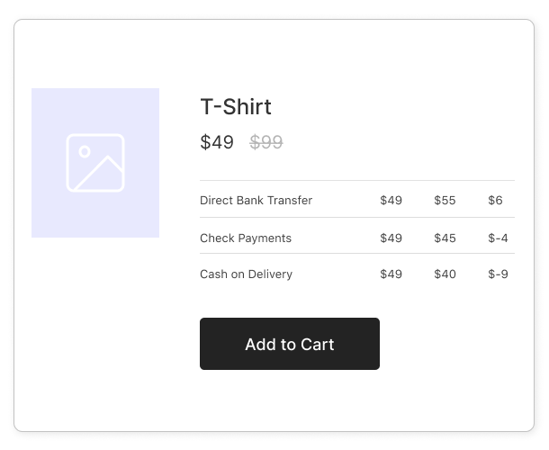 Display fee information on the product page