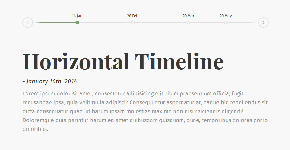 timeline prodesign 2