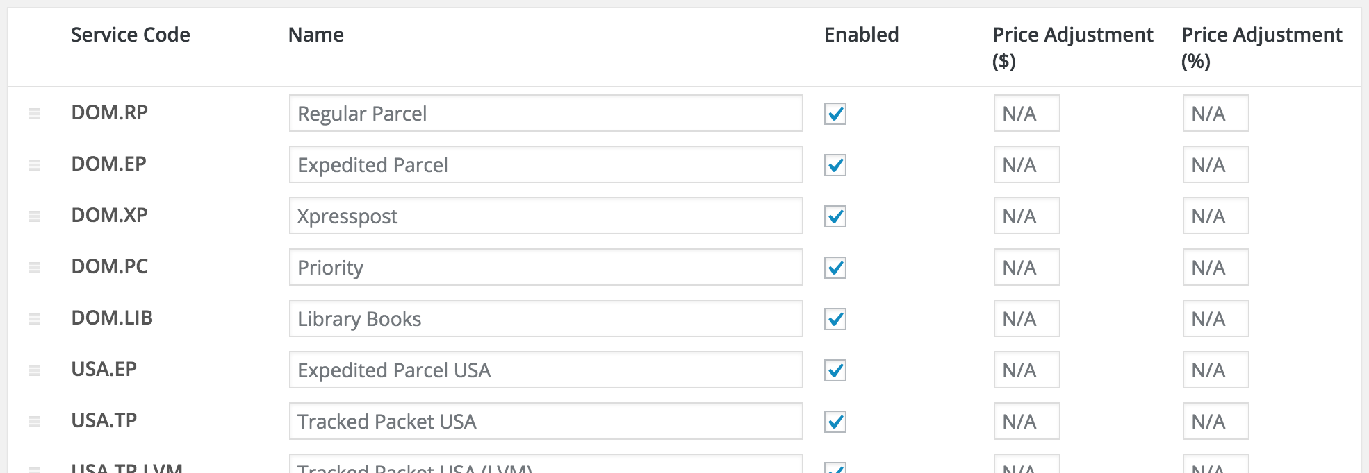 ca post list