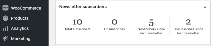 wc newsletter subscription dashboard widget