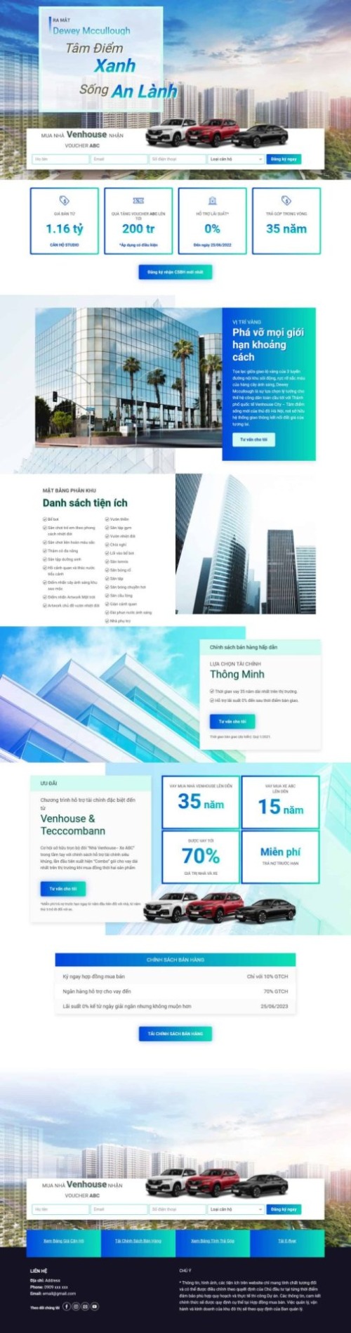 Mẫu web Theme WordPress bất động sản cần thơ