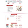 Mẫu web Theme WordPress shop bán nước giặt 2